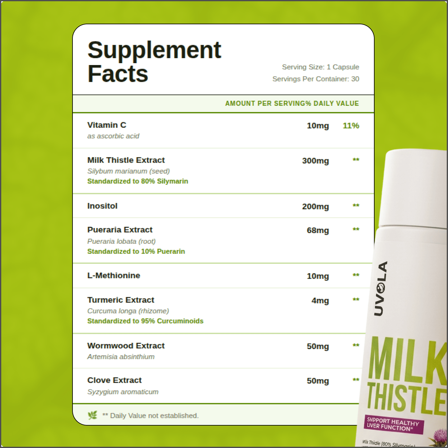 Milk Thistle Support