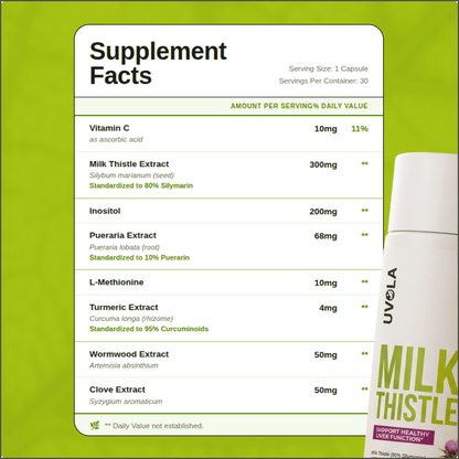Milk Thistle Support